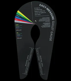 EASY-CHANGE Maßschablone
