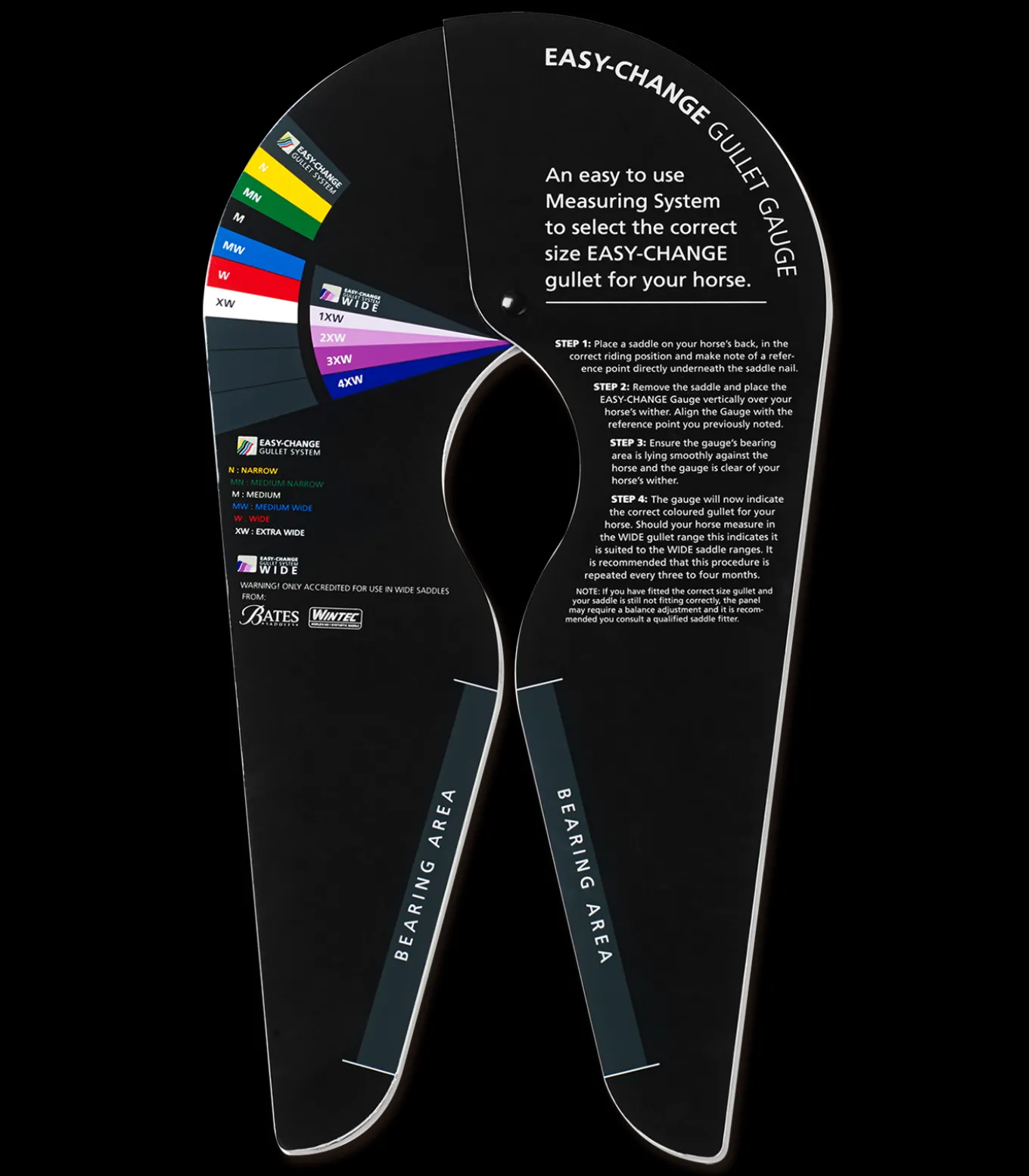 EASY-CHANGE Maßschablone